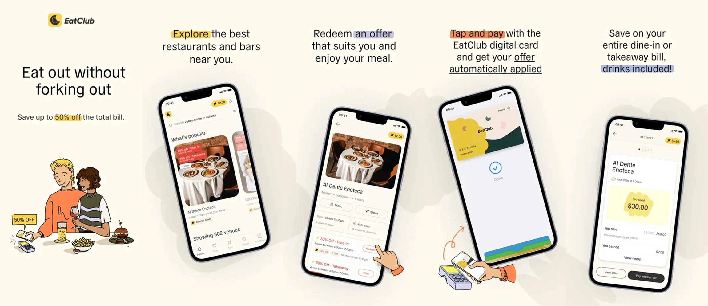 Les étapes EatClub : trouver un restaurant, activer une offre, payer avec la carte numérique et recevoir la réduction